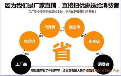 济南精美加工中心钢板防护罩/常州机床导轨防护罩厂家
